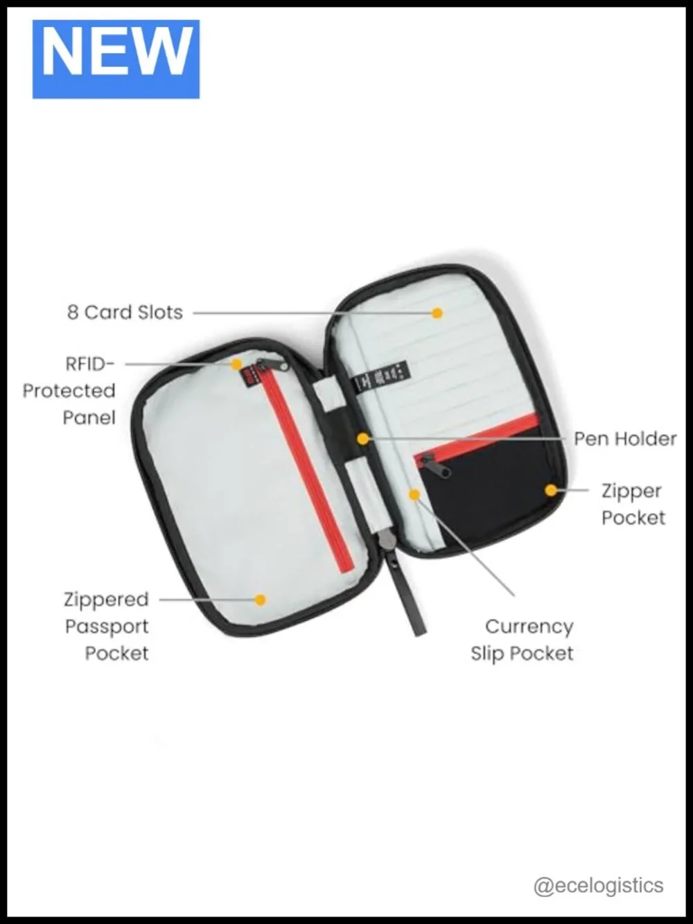 Anti-Theft RFID Crossbody Sling Vegan Recycled Nylon Travel Wallet Purse